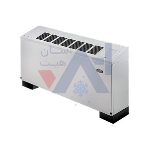 فن‌کویل زمینی شیب دار ساران مدل SRFCSE-1000