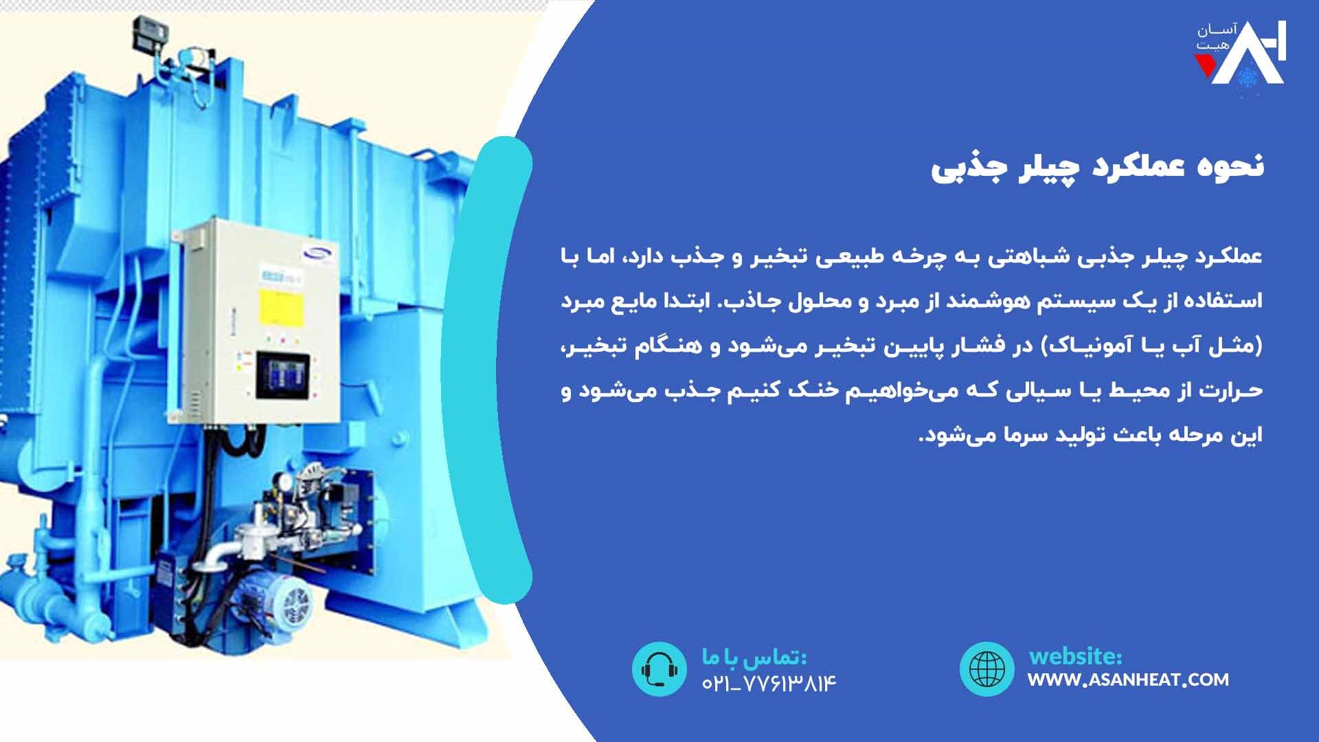 عملکرد چیلر جذبی