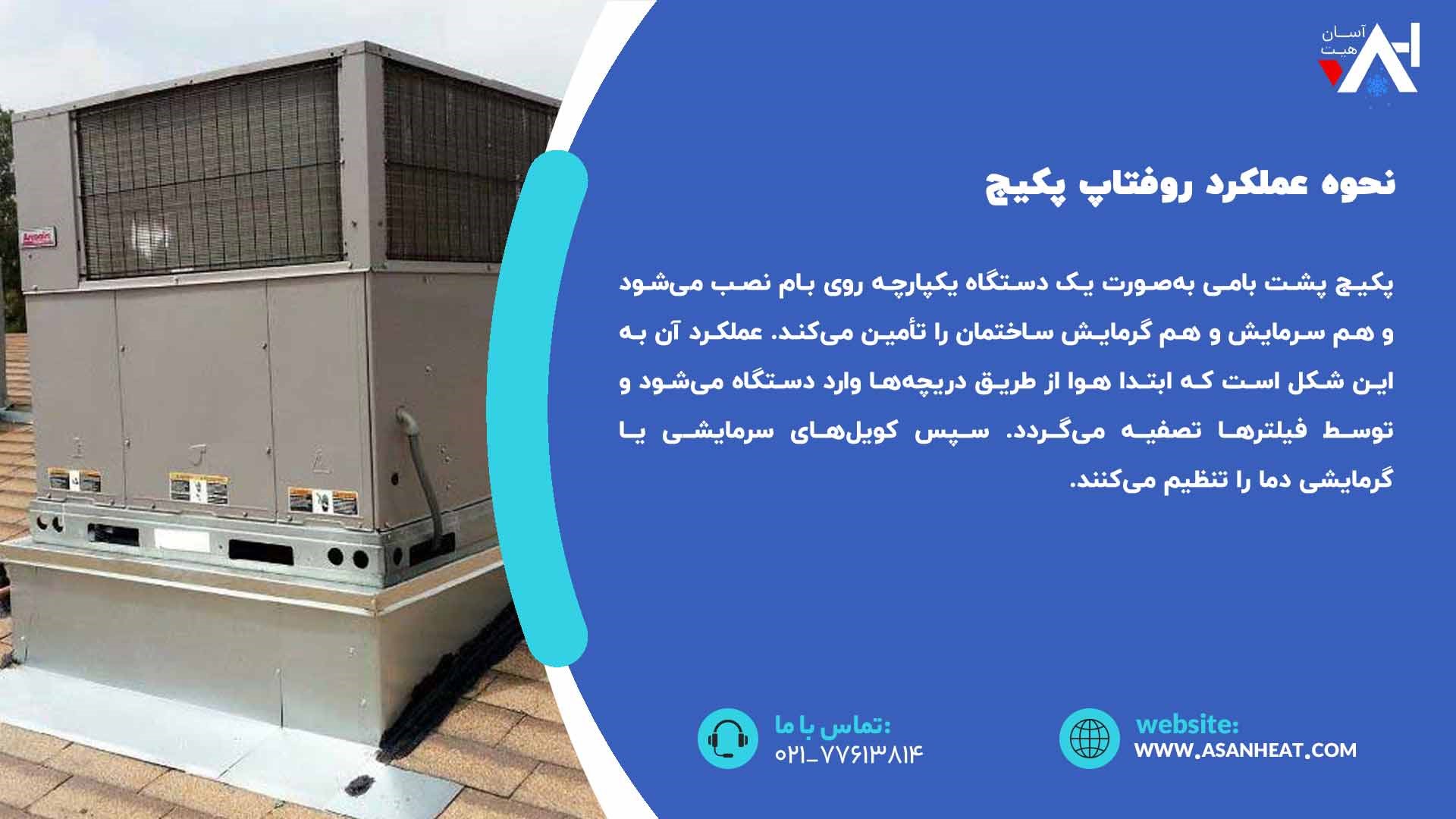 روفتاب پکیجی