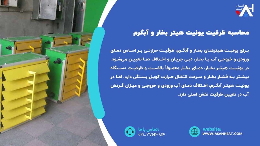 محاسبه ظرفیت یونیت هیتر با توجه به بار حرارتی ساختمان