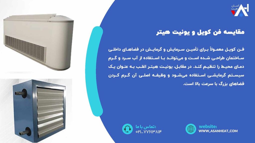 مقایسه فن کویل و یونیت هیتر