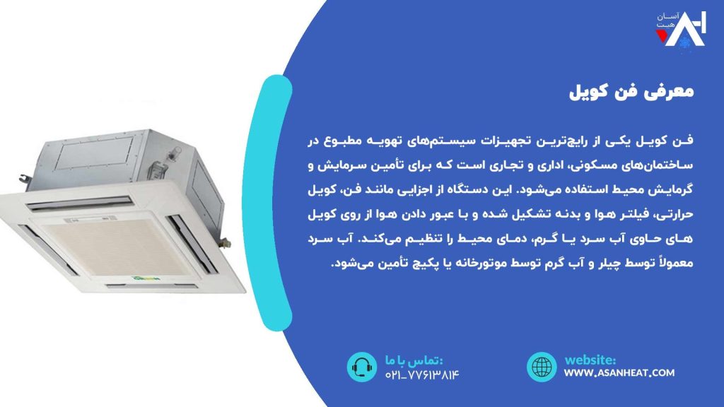معرفی فن کویل