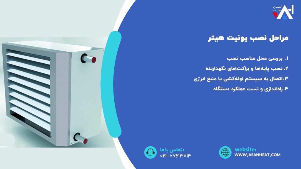 مراحل نصب یونیت هیتر